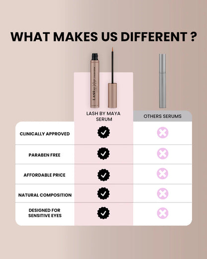 LASH GROWTH SERUM 3